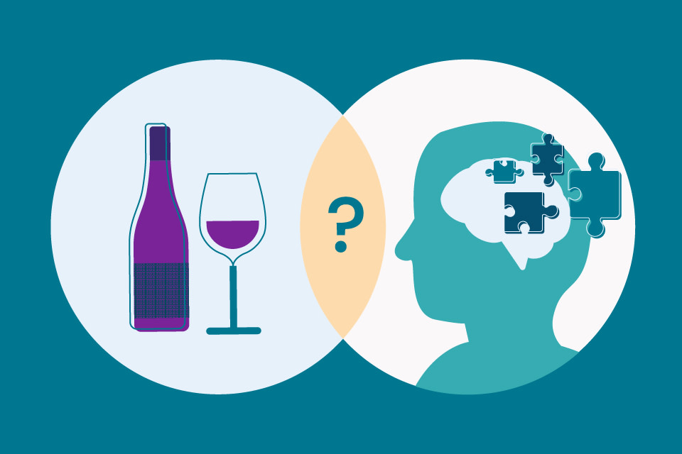 A Venn diagram graphic shows the correlation between alcohol and alcohol induced dementia.