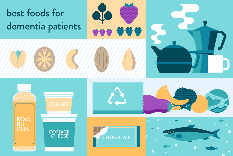 Best foods for dementia
