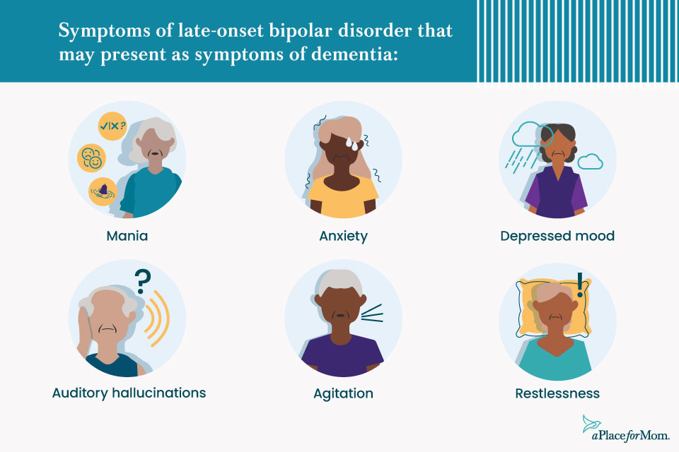A graphic shows the similarities and differences between bipolar disorder and dementia.