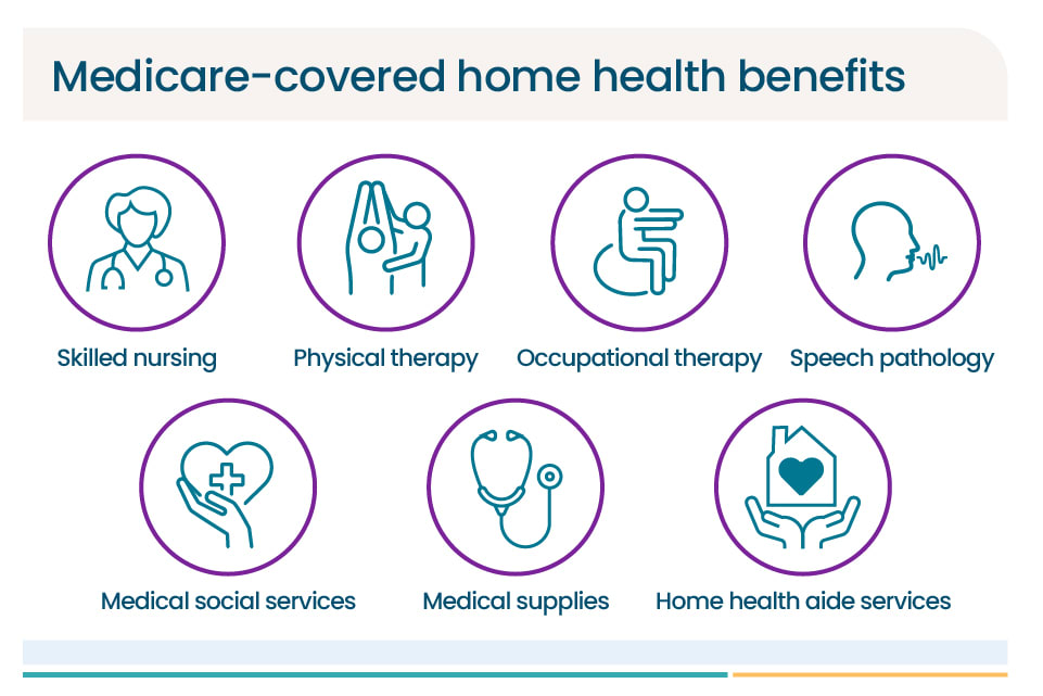 Home Care