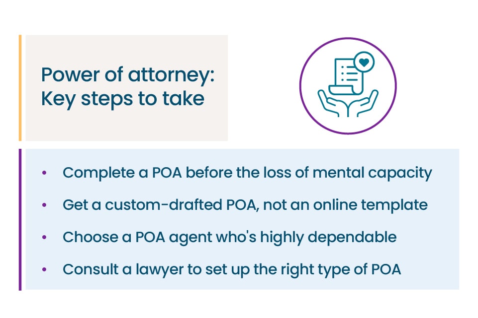 A list of best practices to follow when creating a power of attorney.