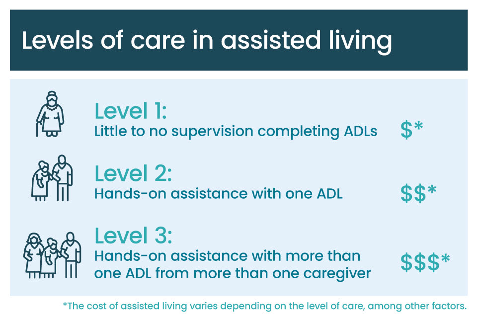 Care Homes In Bury St Edmunds