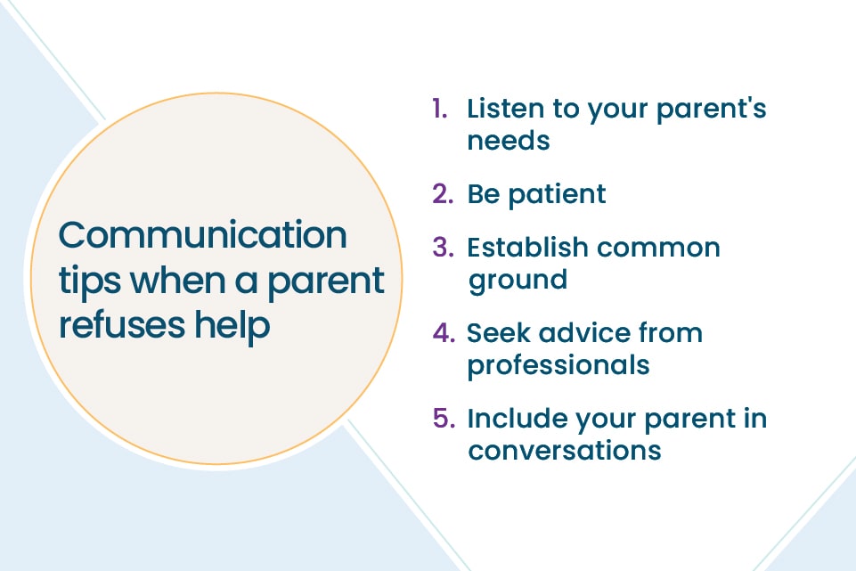 A list of communication tips for when a parent refuses help.