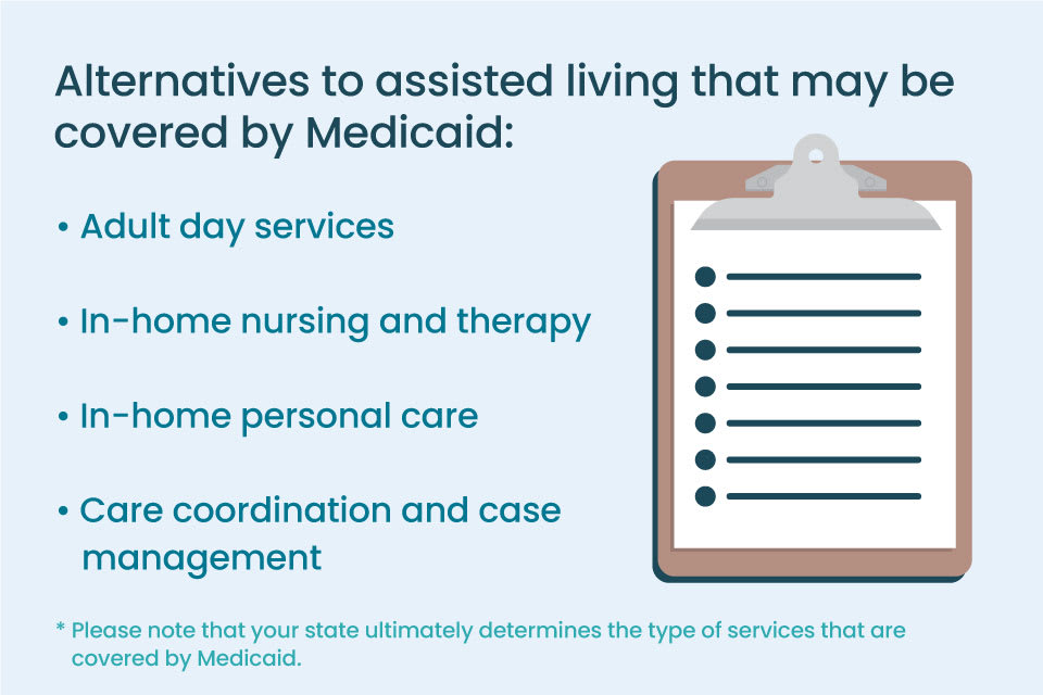 A list of alternatives to assisted living including day services, home nursing, in-home care, and care coordination