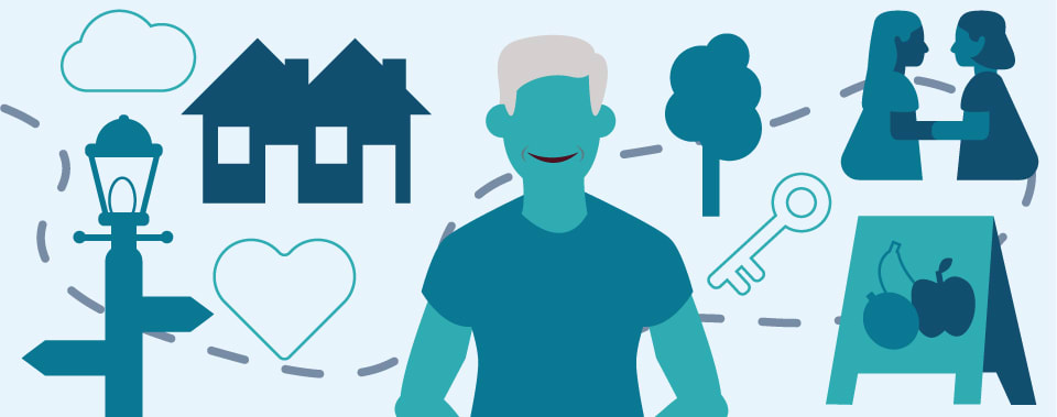 A graphic with a senior man, heart, sign, key, and light pole icon to represent the features of a secure memory care community.
