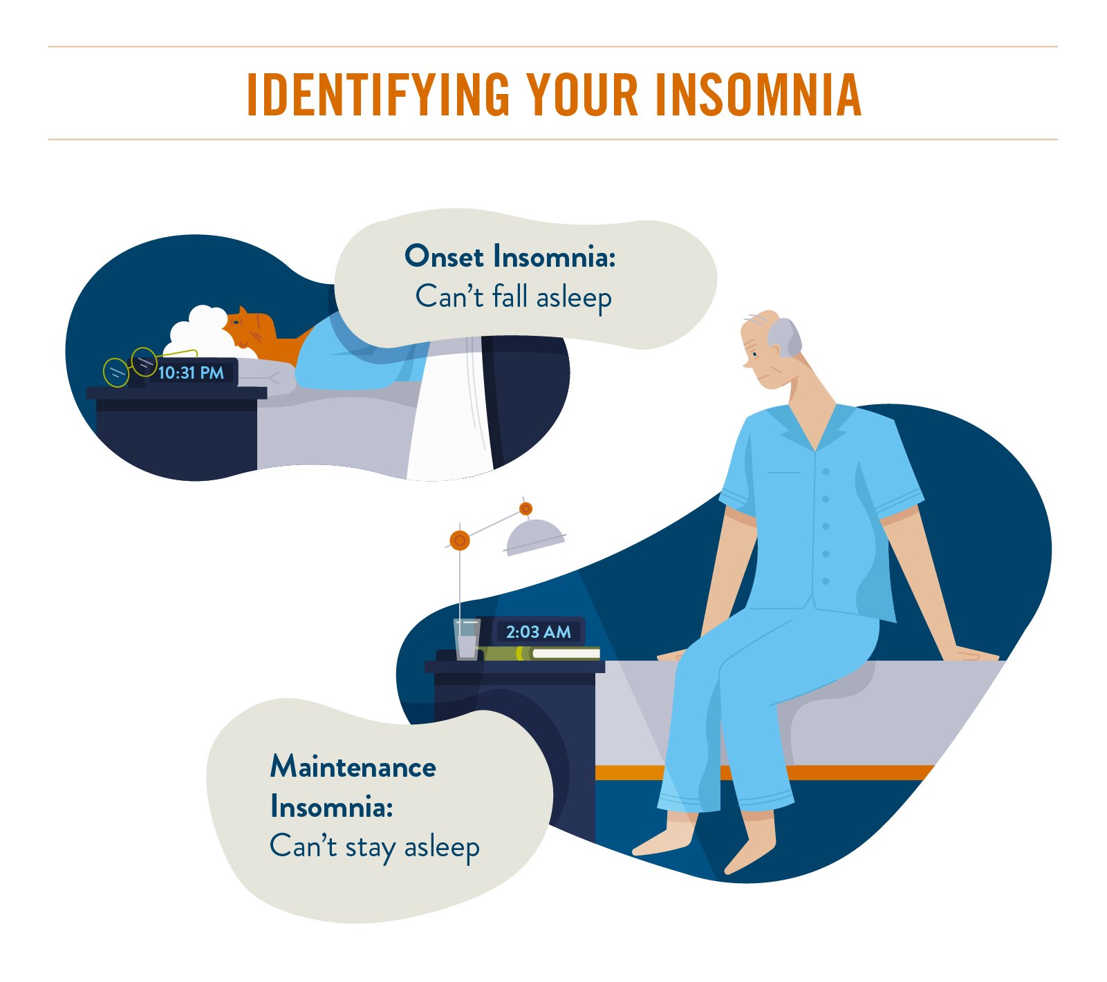 The Complete Guide to Insomnia for Aging Adults + How to Get More Sleep