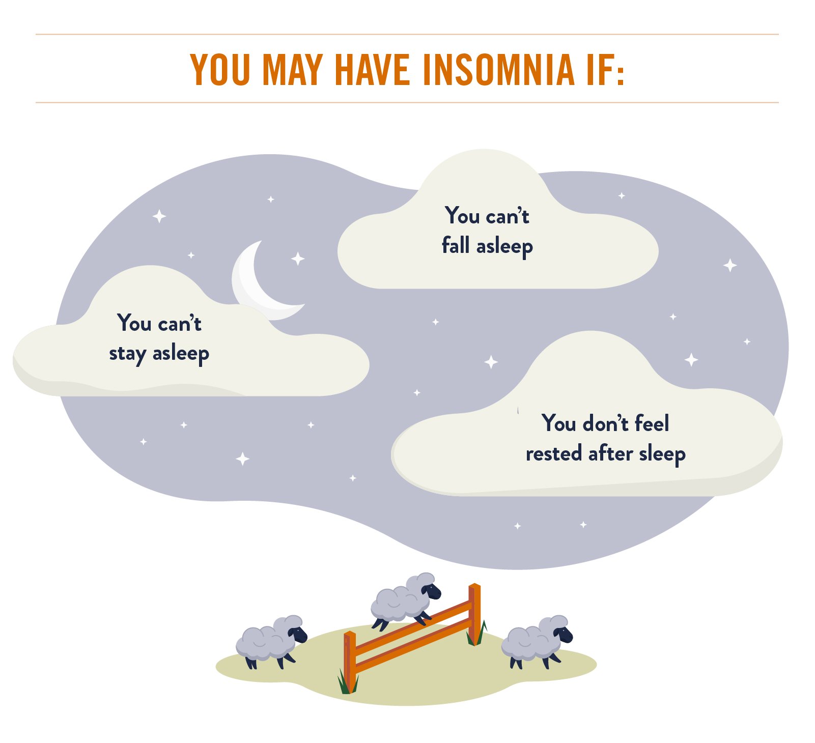 insomnia symptoms